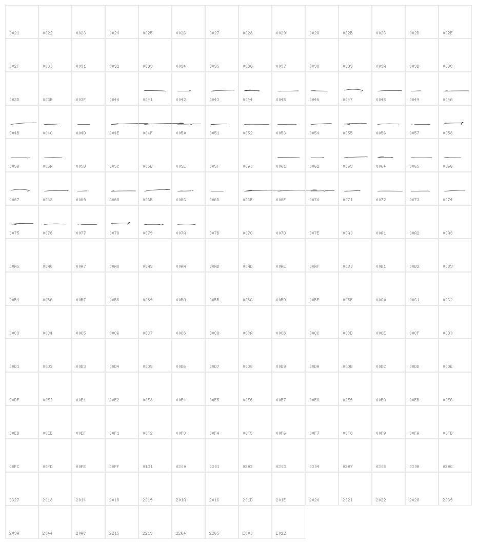 Holimount swash Character Map