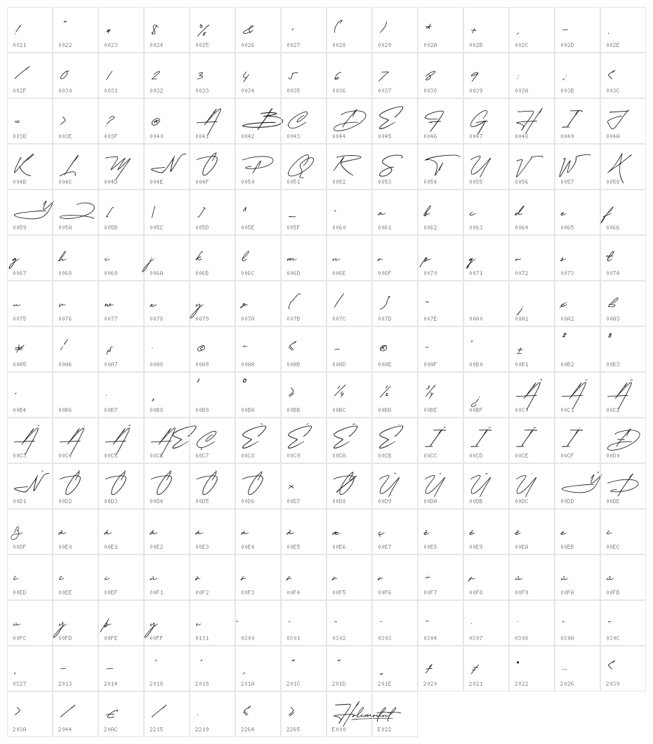 Holimount Character Map