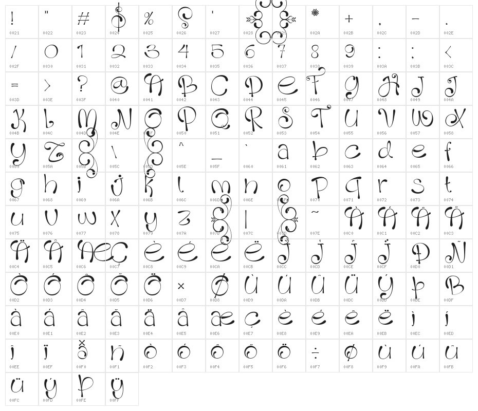 HolinJusi Character Map