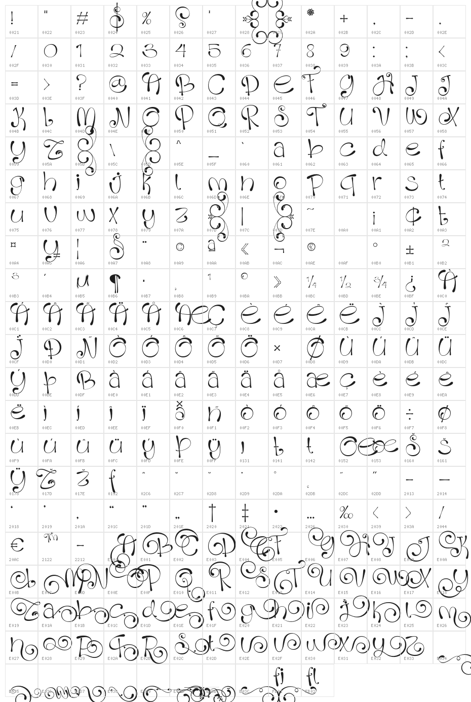HolinJusi Character Map