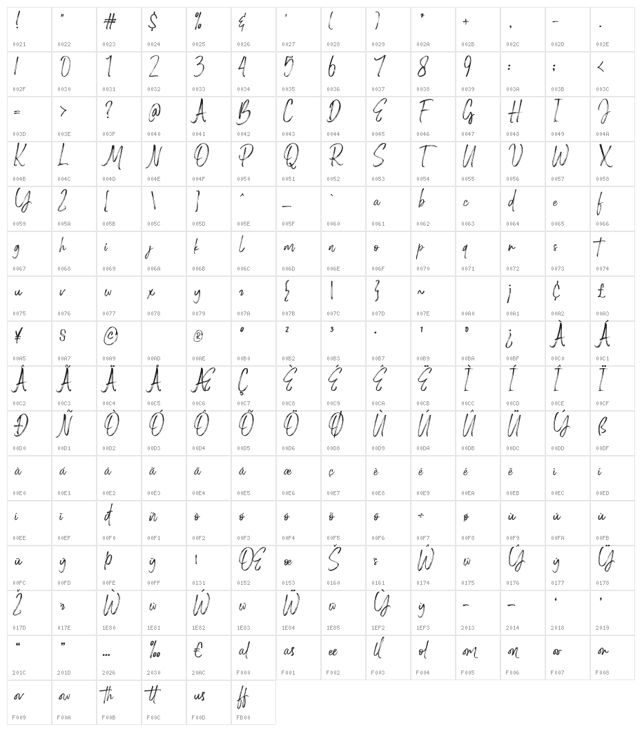 Holingston Character Map