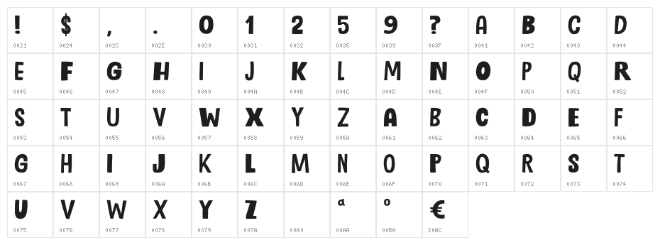 Holistic Haircut DEMO Regular Character Map