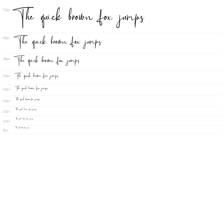 Holistic Signature Waterfall