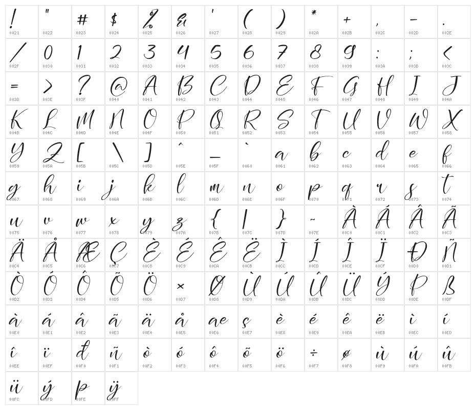 Holistica Italic Character Map
