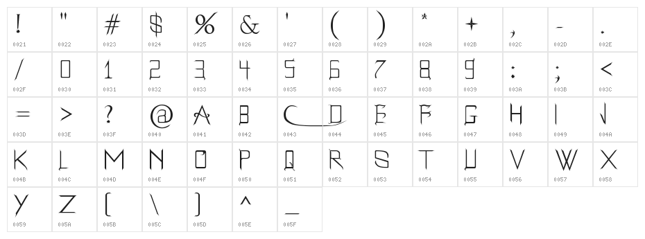 Holitter Gothic Character Map