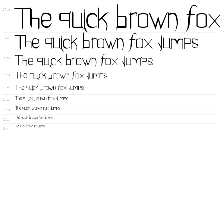 Holitter Gothic Waterfall