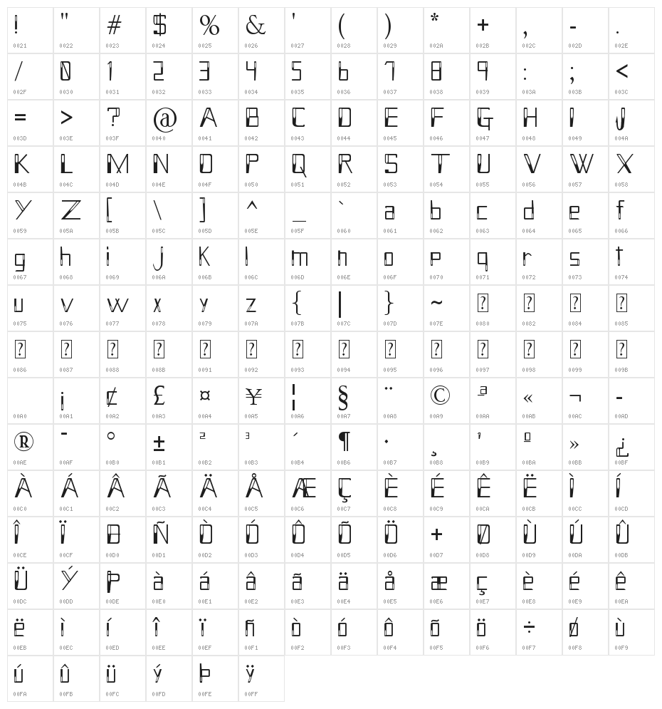 Holitter Hollow Character Map