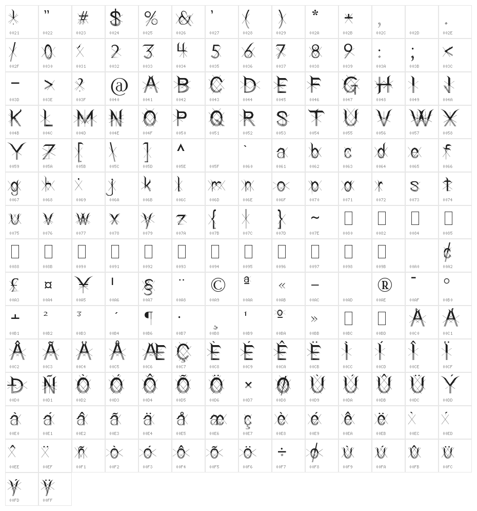 Holitter Lines Character Map