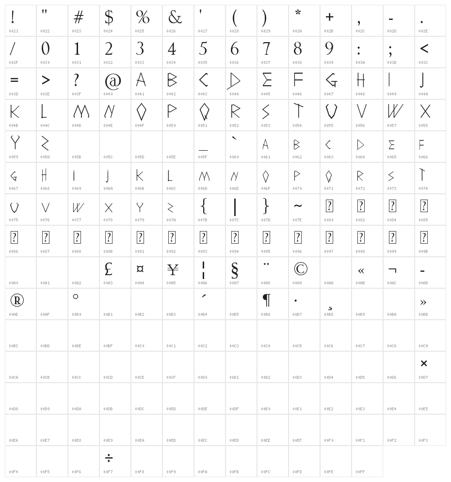 Holitter Shadow Character Map