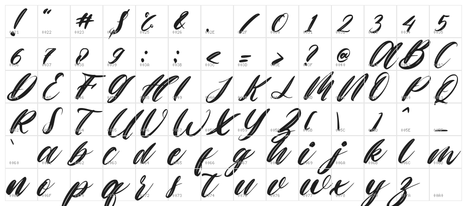 Holla Christmas Character Map