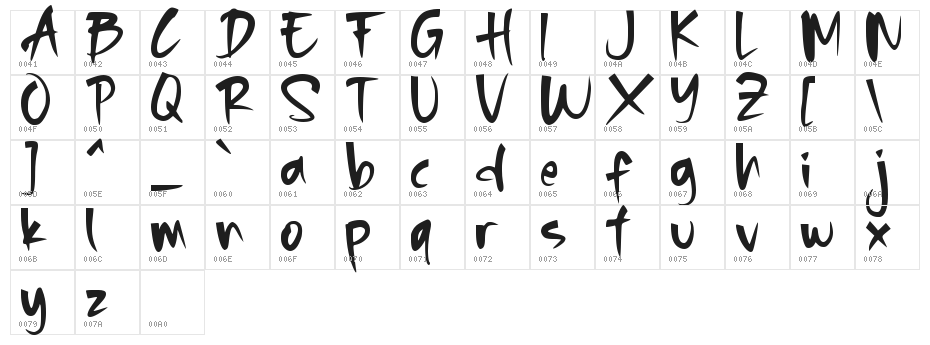 Holla Halloween Character Map