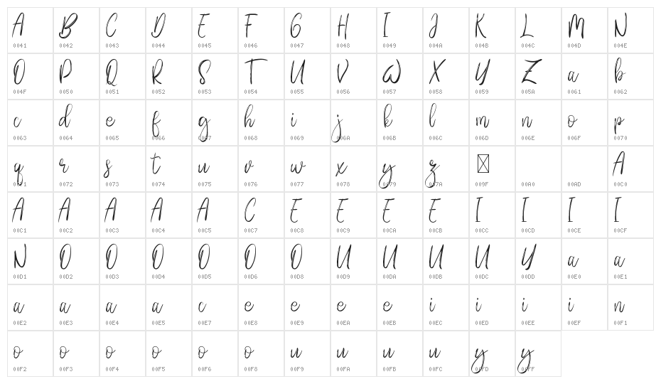 Holla Hearth Demo Character Map