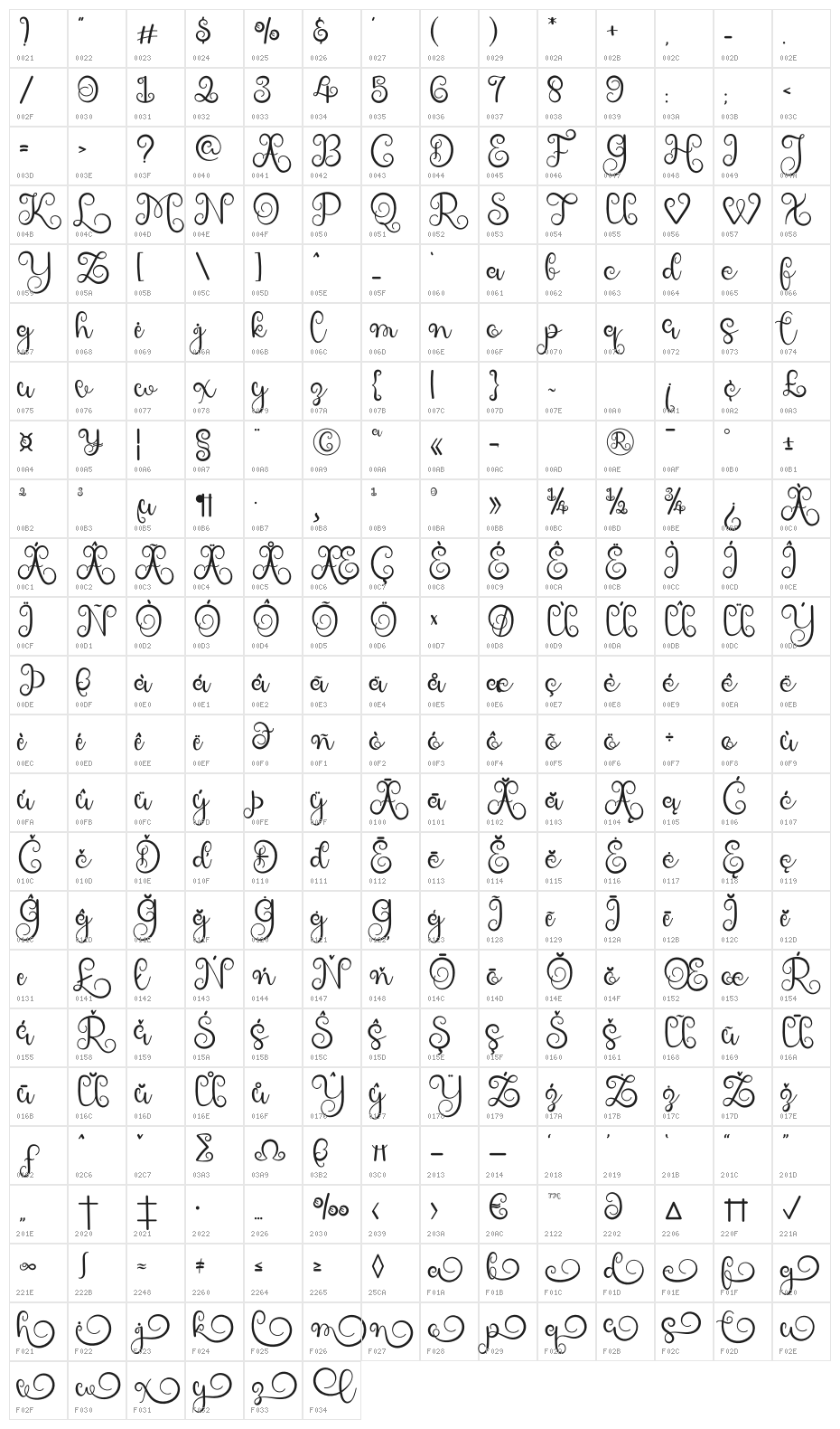 Holla Kalsa Character Map