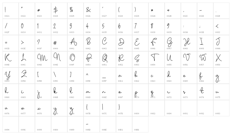 Holla Olla Character Map