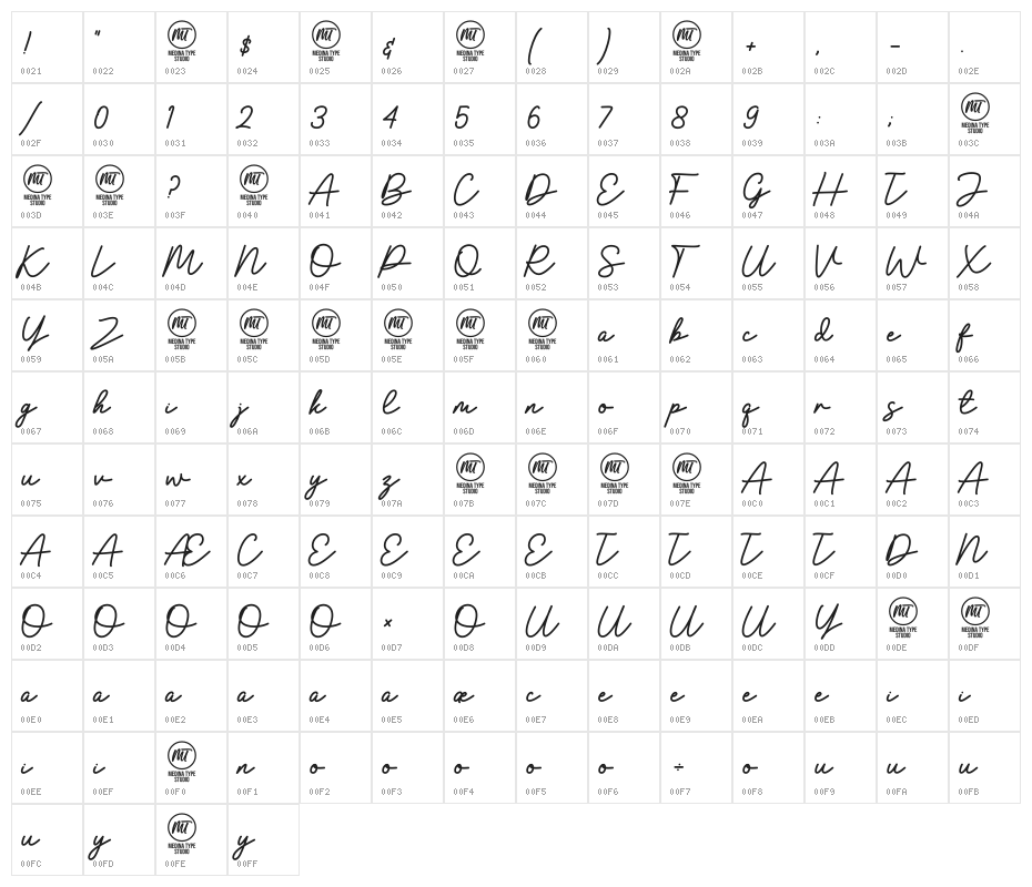 Holla Summer Demo Character Map