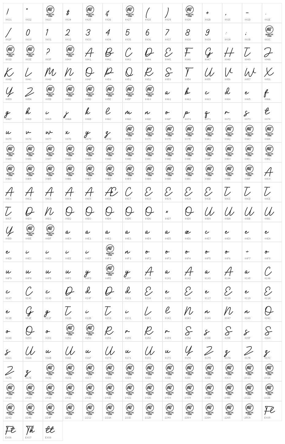 Holla Summer Demo Character Map
