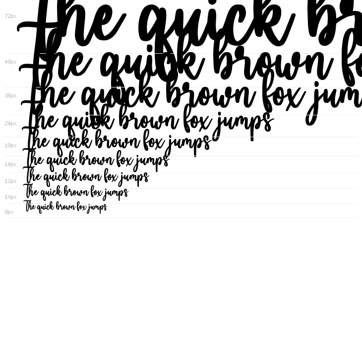 Holla bella bold Bold Waterfall