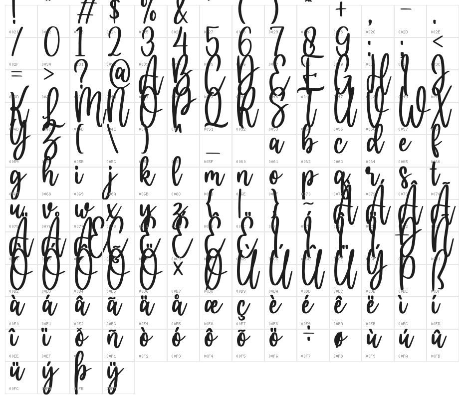 Holla bella Character Map