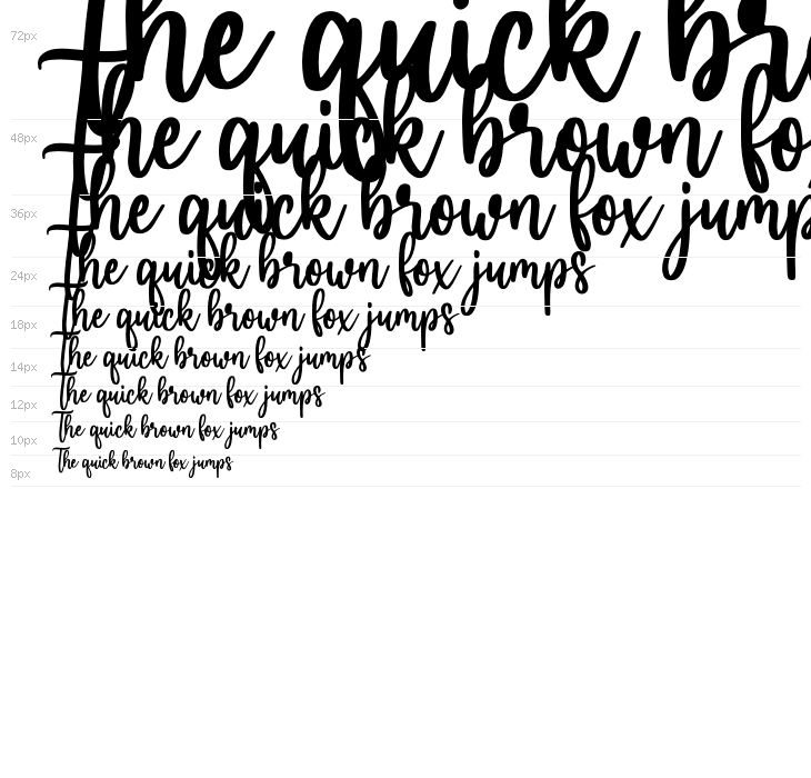 Holla bella Waterfall