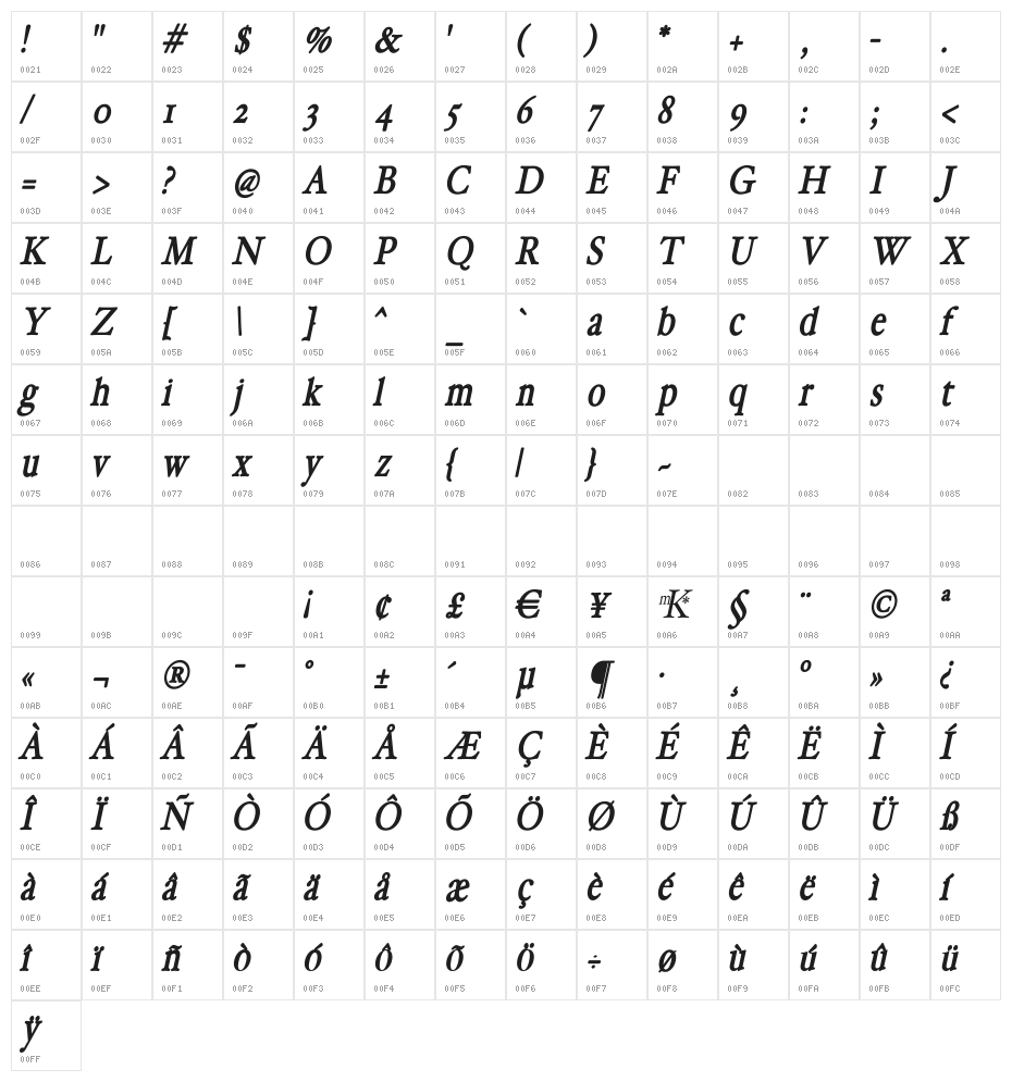 HollaMediaeval-BoldOblique Character Map