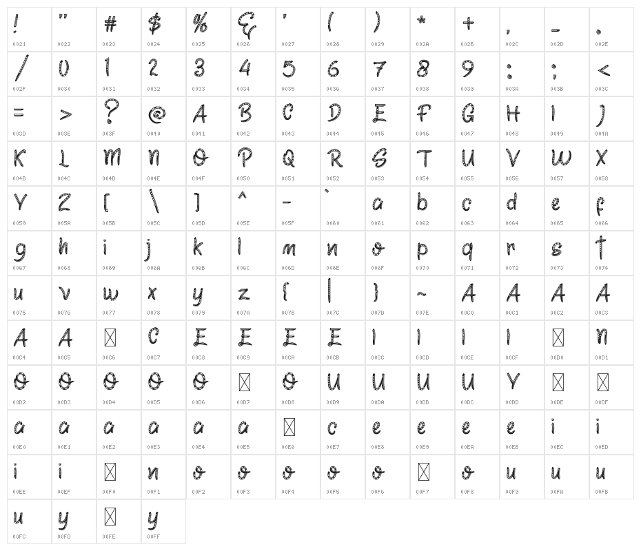HollaRollaRegular Character Map