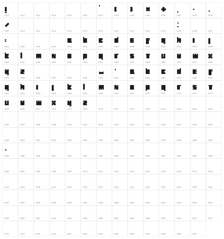 Holland Blocks Character Map