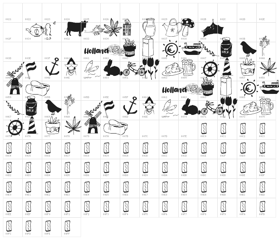 Holland Dingbats Character Map