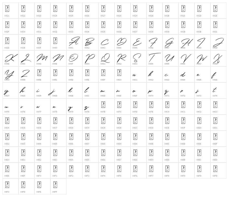 Holland Character Map