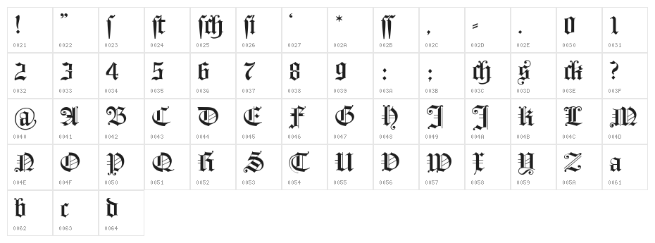 HollandGotisch Character Map