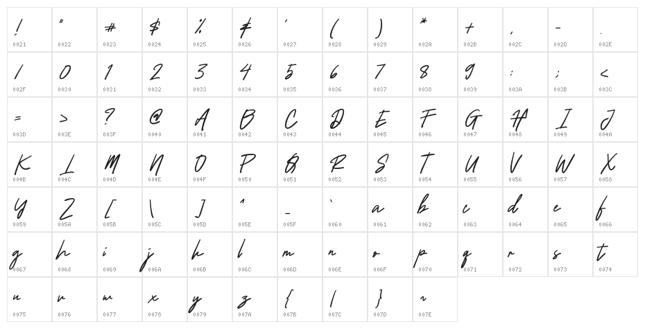 Holland_Signature Character Map