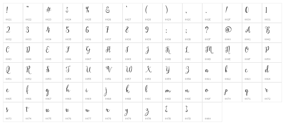 Holland Character Map
