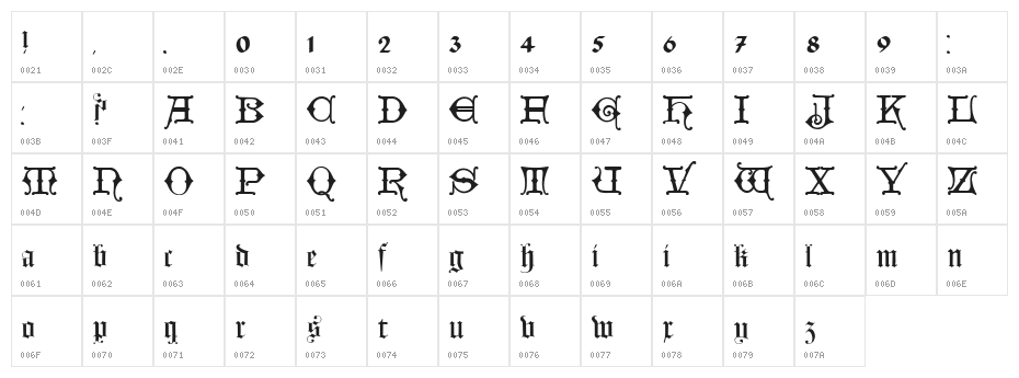 Hollandisch Closed Regular Character Map