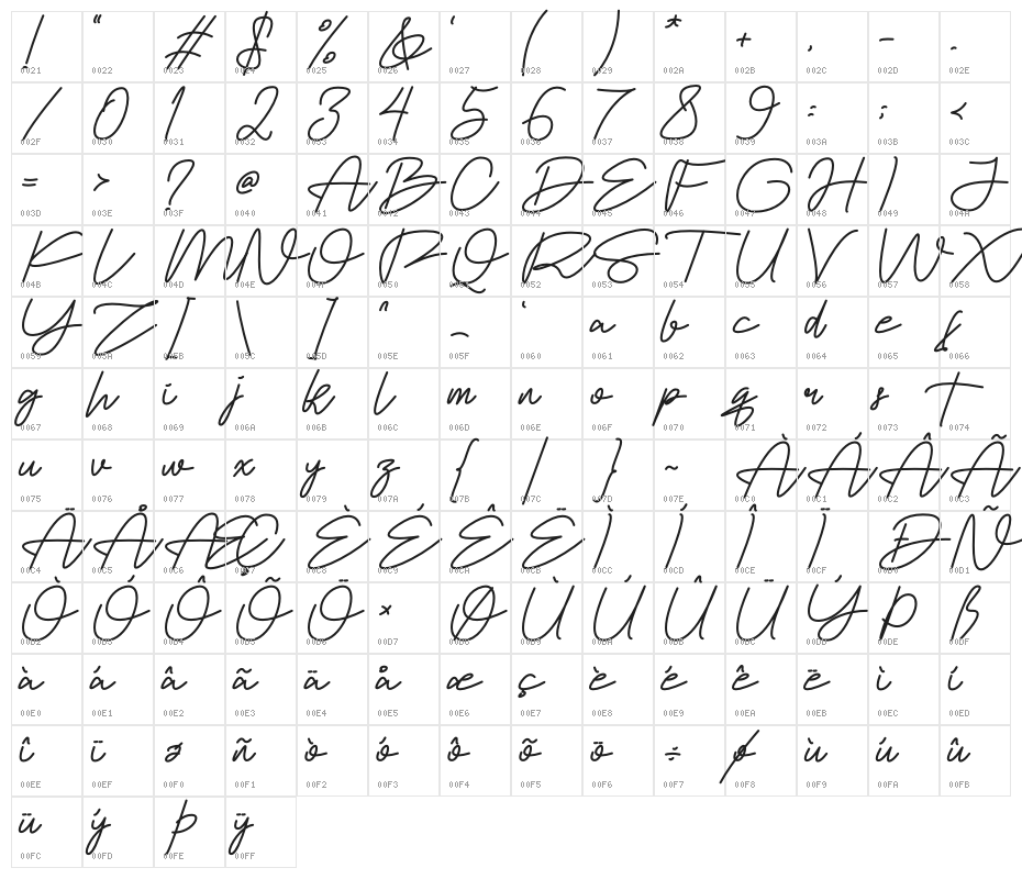Hollato Character Map