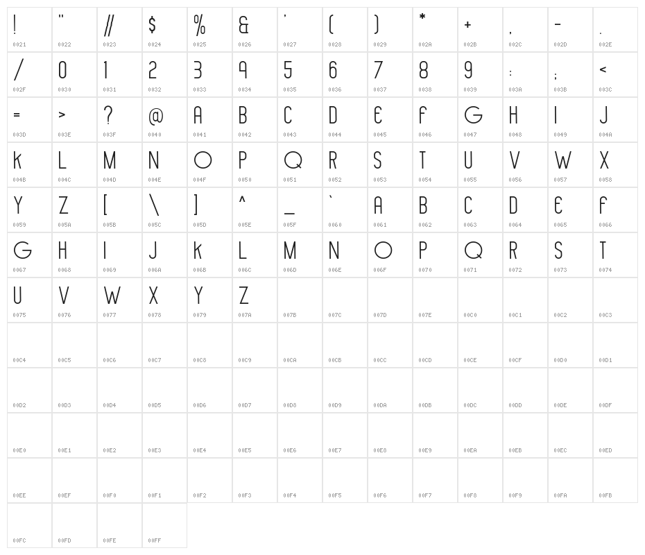 Hollen amare sans Character Map