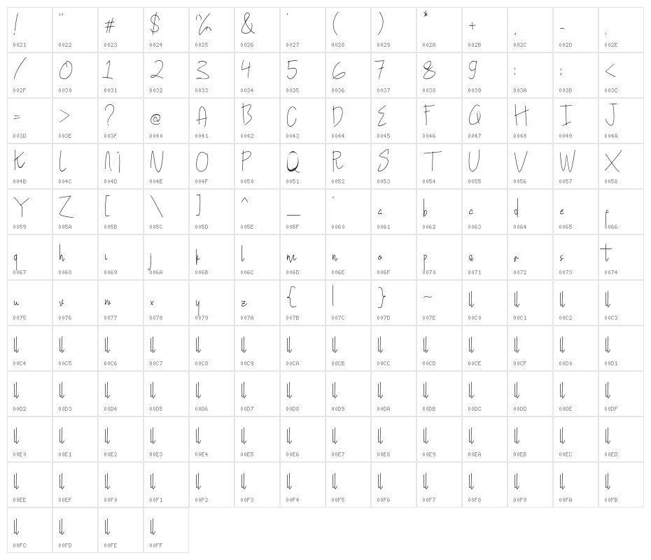 Hollen amare script script Character Map