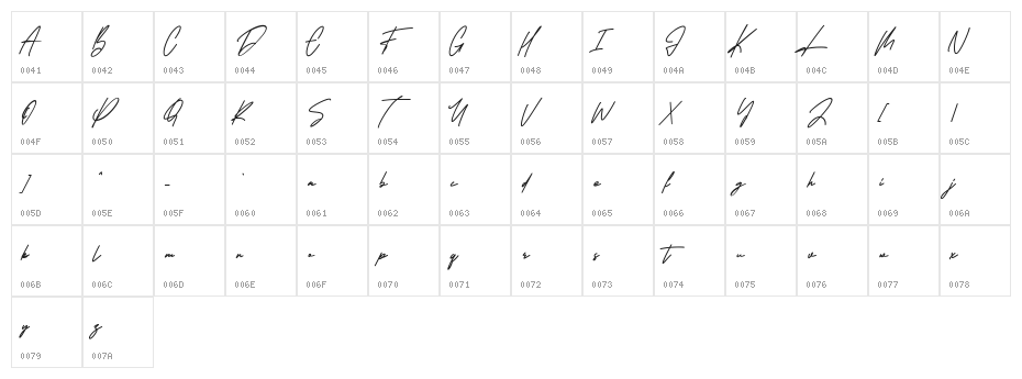 Hollestik Free Regular Character Map