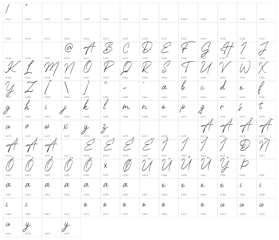 Hollgates Character Map