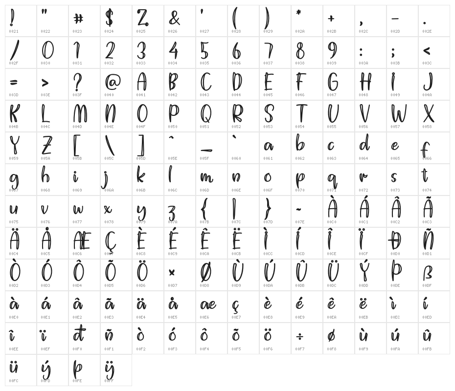 Holliday Spring Character Map