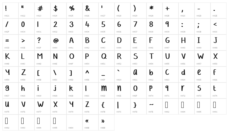 Hollies Big Ink Regular Character Map