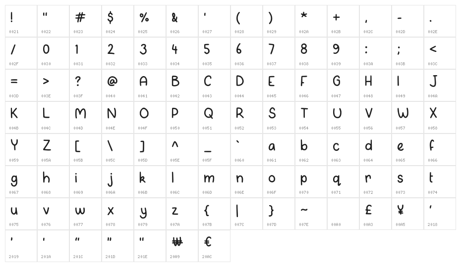 Hollies Bold Regular Character Map