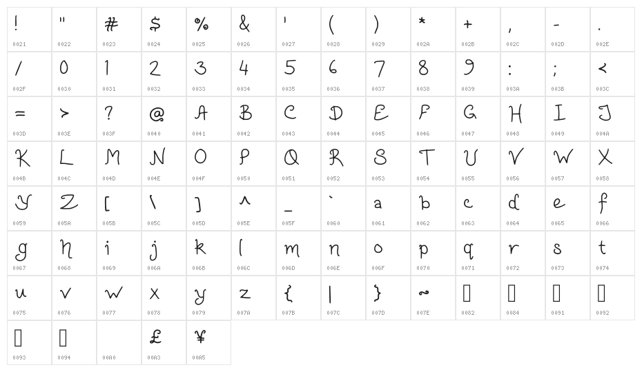 Hollies Curly Regular Character Map
