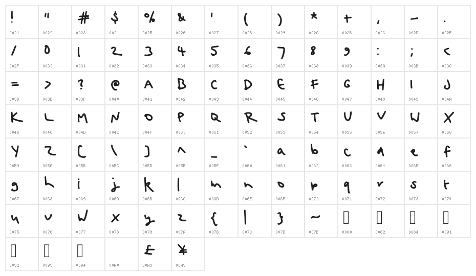 Hollies Fat Scribble Regular Character Map