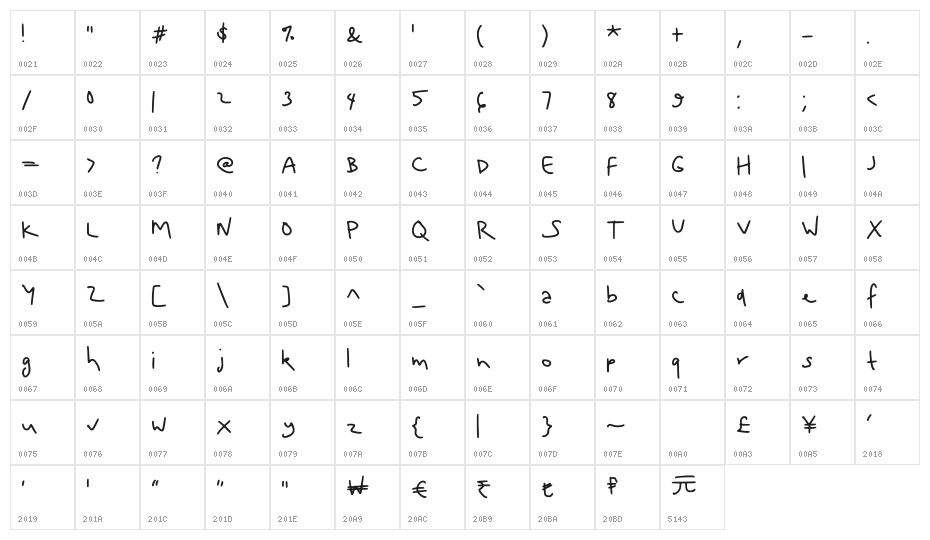 Hollies Half Asleep Regular Character Map