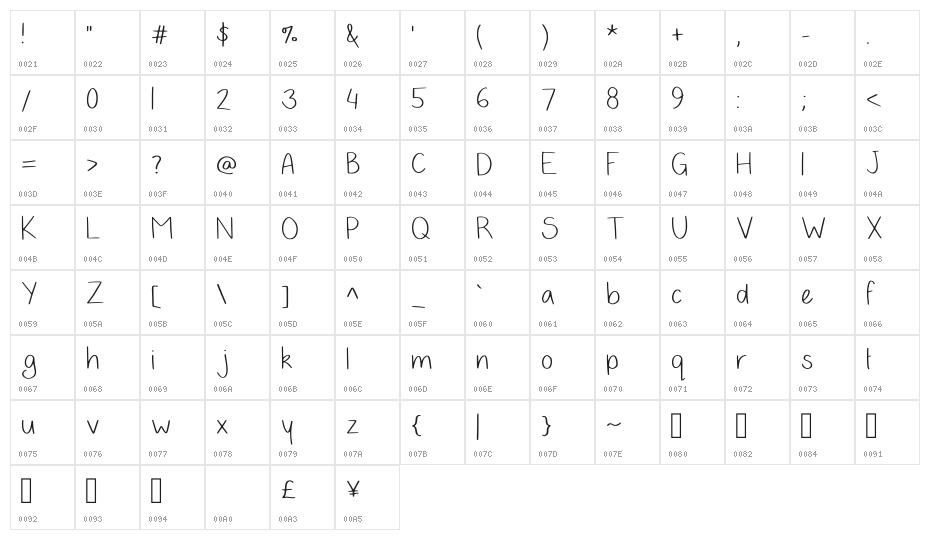 Hollies Handwriting Regular Character Map
