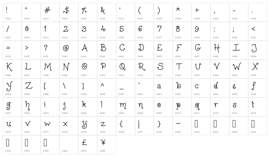 Hollies Magic Regular Character Map