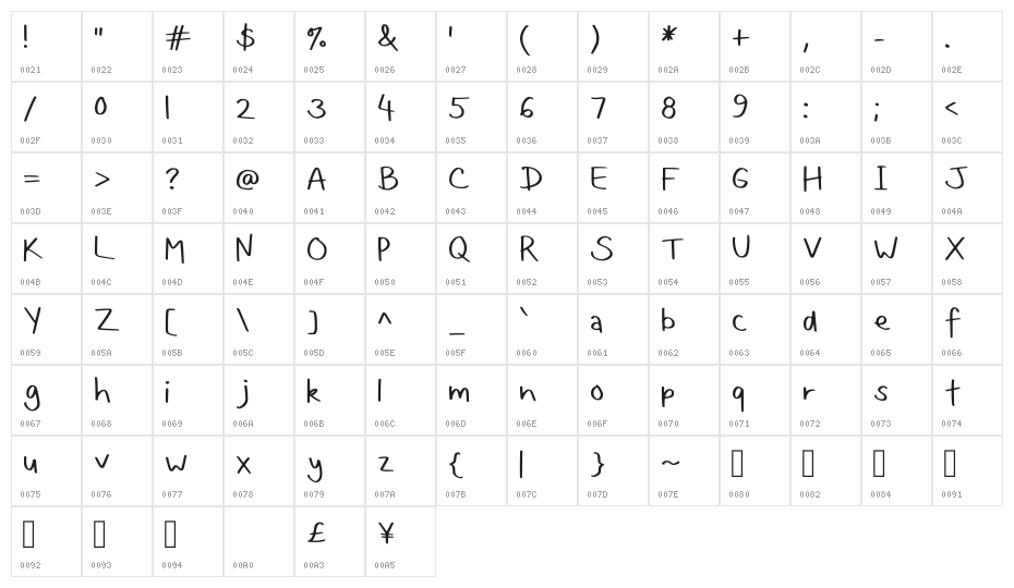 Hollies Messy Handwriti Regular Character Map
