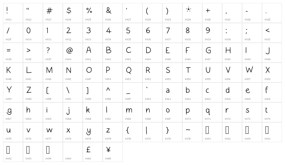 Hollies Monoline Regular Character Map