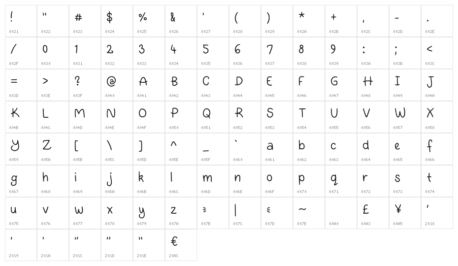 Hollies Oneshot Regular Character Map
