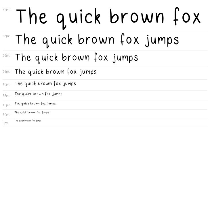 Hollies Raincoat Regular Waterfall