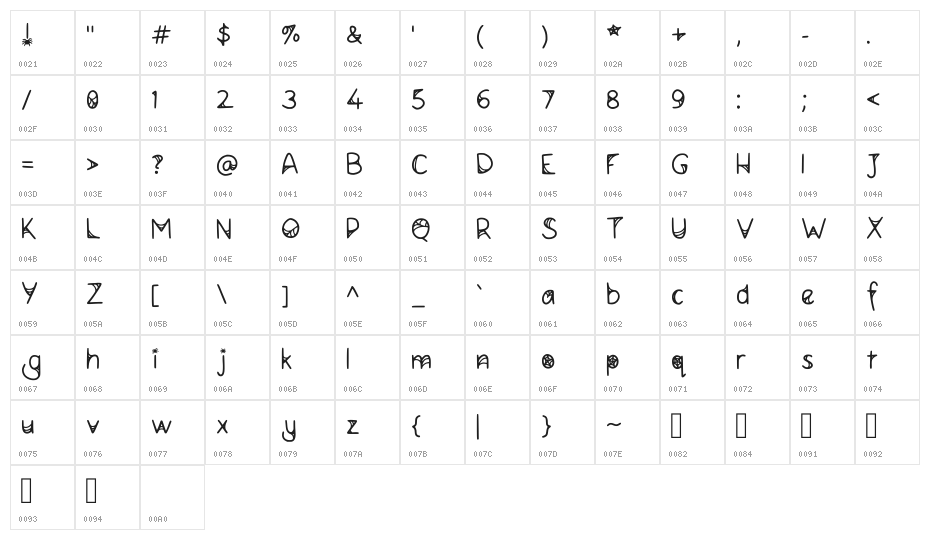 Hollies Webs Regular Character Map